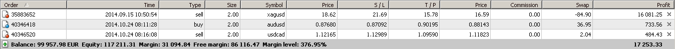 FOREX30102014.png