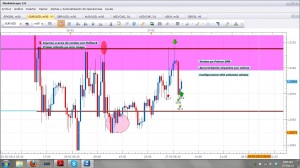 EURUSD-2013-02-27-09-04