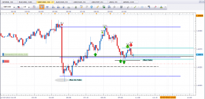 GBPUSD--2013-03-12-09-44