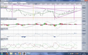 usdchf