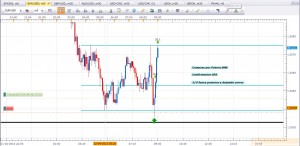 EURUSD-2013-04-12-08-03