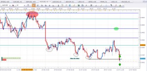 AUDUSD-2013-07-12-08-53