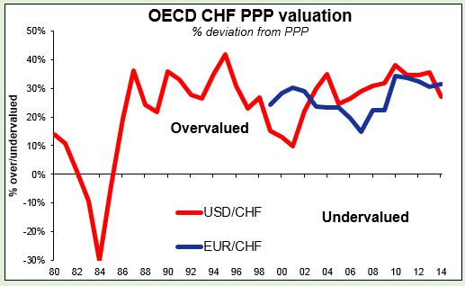 AUDUSD-2013-07-17-07-54