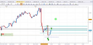 GBPUSD-2013-07-09-12-04