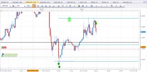 GBPUSD-2013-07-10-07-47