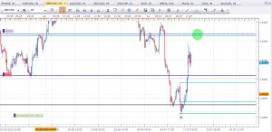 GBPUSD-2013-07-11-08-13