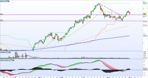 bbva 12-02-2013