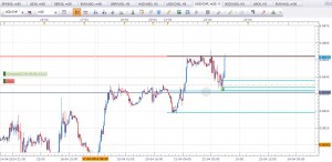 USDCHF-2014-04-22-09-28