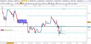 EURUSD-2014-05-27-02-07