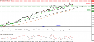 USDSEK_17Feb2015