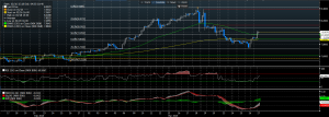 USDNOK_27Mar2015