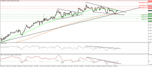 USDSEK_05Mar2015