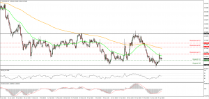 AUDUSD_06042015